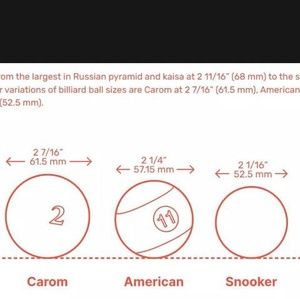 Meet your Posher, Chad